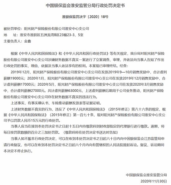 阳光财险淮安中支被罚15万：财务数据不真实