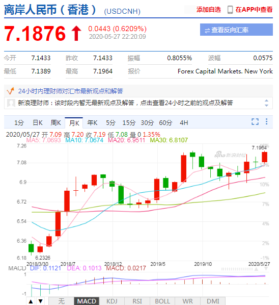https://n.sinaimg.cn/finance/transform/346/w548h598/20200527/182b-iufmpmn2717203.png https://n.sinaimg.cn/finance/transform/346/w548h598/20200527/182b-iufmpmn2717203.png