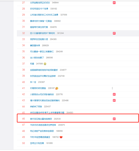 截图来源:微博热搜榜