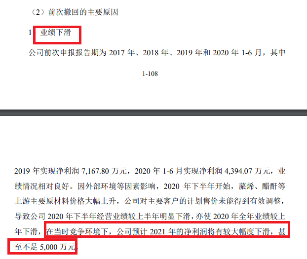 来源:格林生物公告