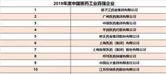 图片来源：新浪医药