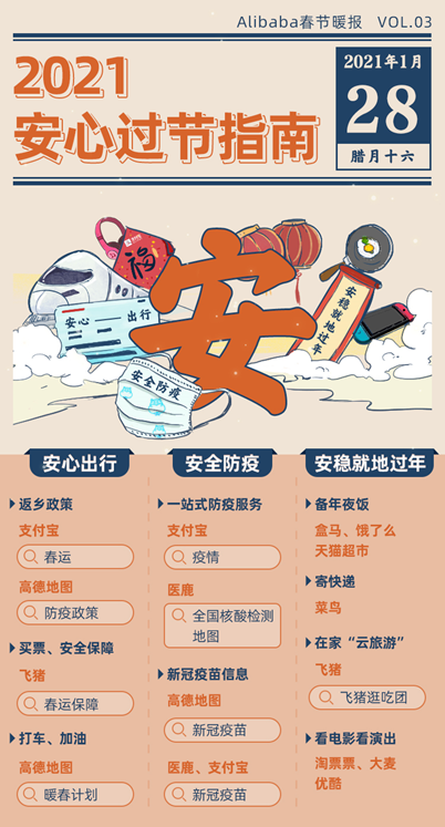 数字守护2021春运：查政策买车票省时省力 测核酸约疫苗一站完成