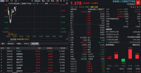dy点赞24小时抢购！揭秘低价下单网站推荐？