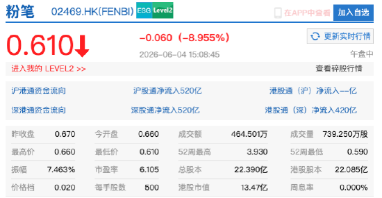 来源：新浪财经