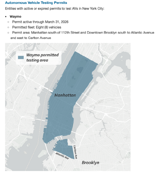 （图：纽约交通管制局公布的Waymo此轮测试截止日历延迟至3月31日）