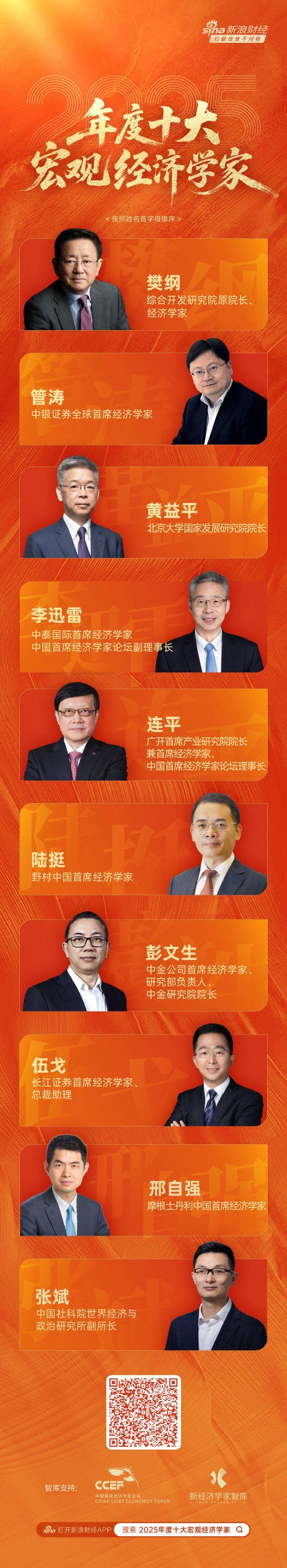 重磅！“2025年度十大宏观经济学家”名单揭晓