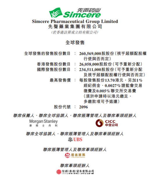 先声药业全球发售2.6亿股 高瓴资本认购5000万股