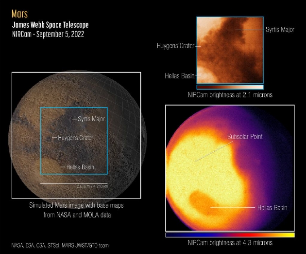 左边：目前的火星地图。右上：同一区域的红外图像，显示了火山口和灰尘层等表面特征。右下：显示火星温度的红外图像。图片来源：NASA/ESA官网