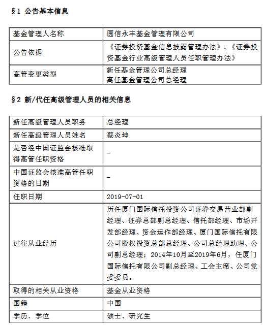 部分公告详情