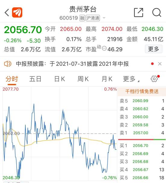 900万 史上最贵茅台成交警惕老酒乱象 滴几滴就卖高价 苏富比 新浪财经 新浪网 900万 史上最贵茅台成交警惕老酒乱象 滴几滴就卖高价 苏富比 新浪财经 新浪网