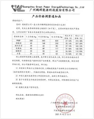 网传鹏辉能源产品价格调整通知函