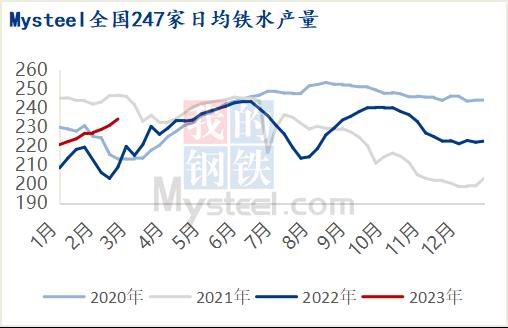 大越期货:焦炭:高位波动 警惕回调
