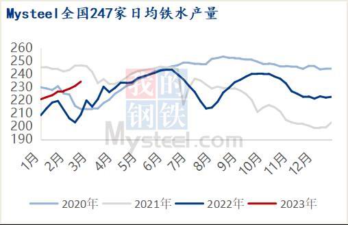 大越期货：焦炭：高位波动 警惕回调