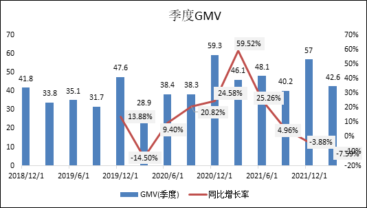 （资料来源：新浪财经上市公司研究院）