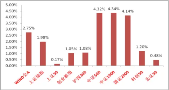 抖音旗下品牌，自助下单体验如何？揭秘高效购物新潮流！
