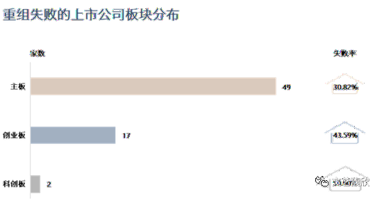 https：//mp.weixin.qq.com/s/JGUvc6OKbFN3pSxVXpeE-g