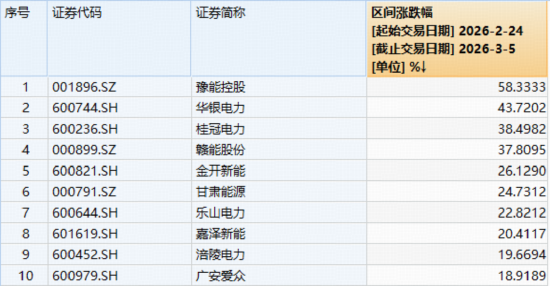 抖音点赞网址揭秘：24小时免费下单平台，真的靠谱吗？
