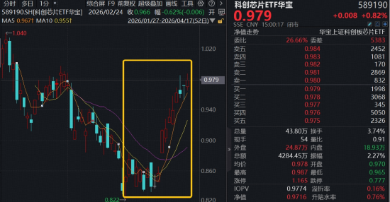 抖音代涨真的靠谱吗？揭秘热门网站平台操作技巧！