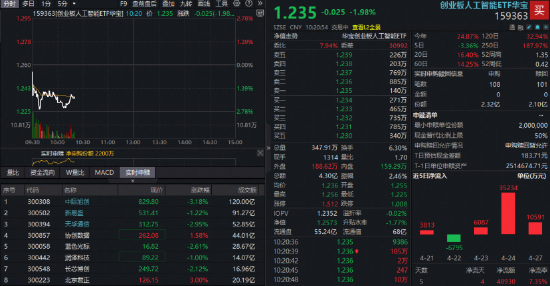 抖音点赞神器：在线自助推广下单，揭秘高效点赞网址？
