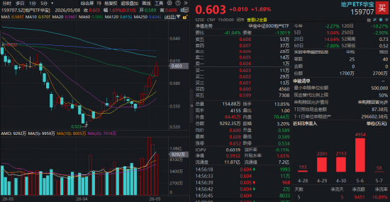 抖音播放量平台，自助下单真的那么神奇吗？