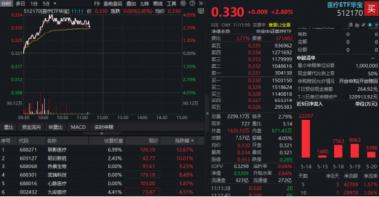 dy在线业务自助平台，超低价体验，你还在等什么？