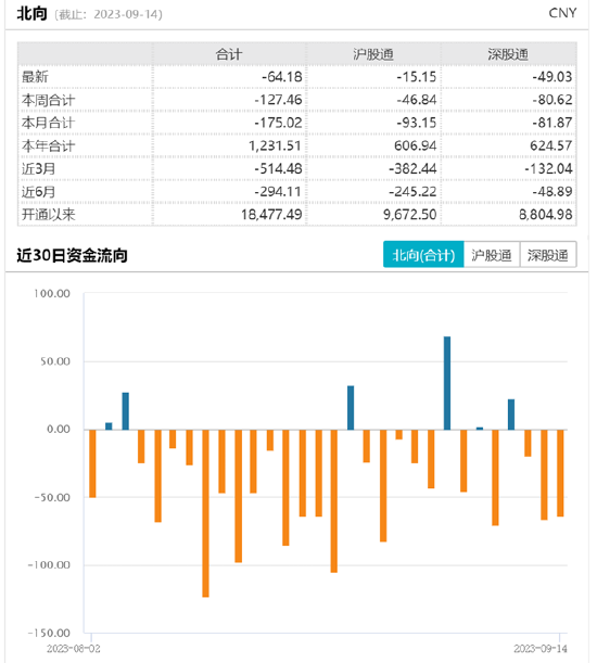 ETF日报:三因素使得贵金属有望具备上行动能,可适当关注黄金基金ETF