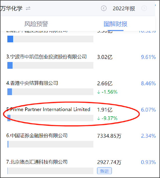 来源:鹰眼预警