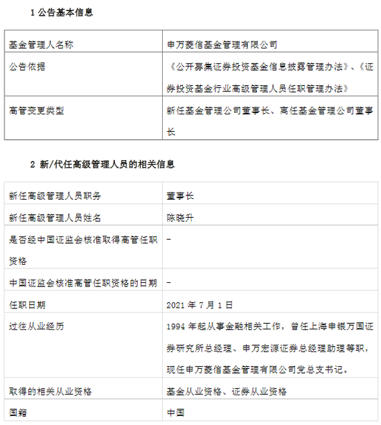 申万菱信基金董事长刘郎退休 新任陈晓升为董事长