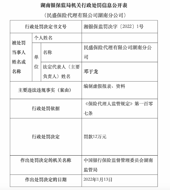 产品细节英语挪用贷款重庆报表被罚跨国银行代理破获