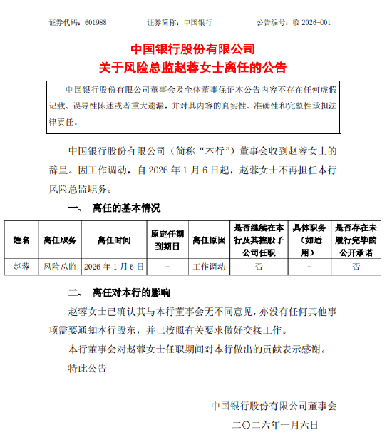 中国银行：风险总监赵蓉因工作调动离任