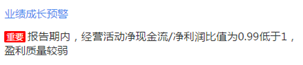 来源:2019年年报鹰眼预警