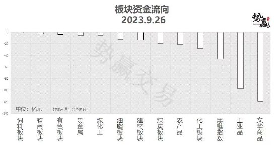 中粮势赢交易:沪铜跌幅扩大 破位偏弱