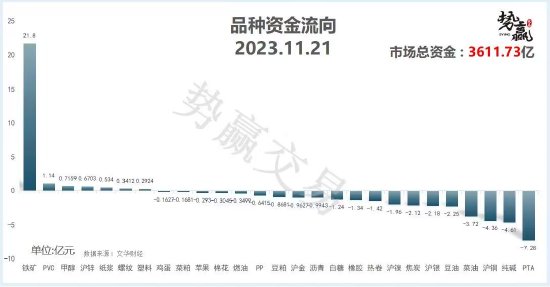 中粮势赢交易:突破压力 沪铜开启上涨