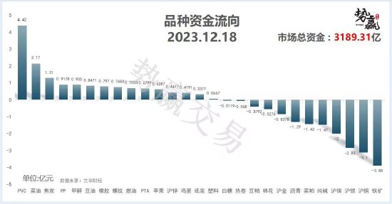 中粮势赢交易:螺纹下跌暂缓 弱势行情
