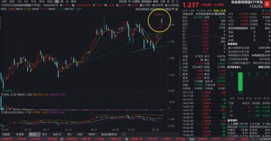 点赞自助，如何轻松提升社交媒体互动？揭秘高效互动技巧！