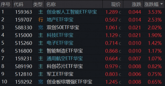 江西地区dy业务自助下单平台网站，如何轻松提升效率？