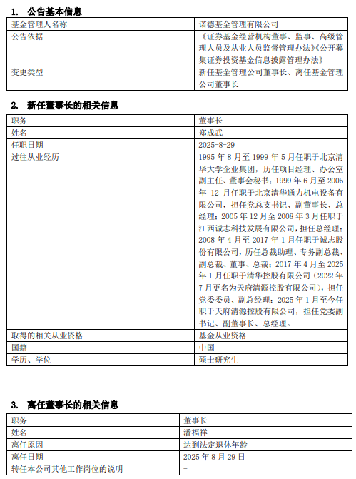 来源：基金公告