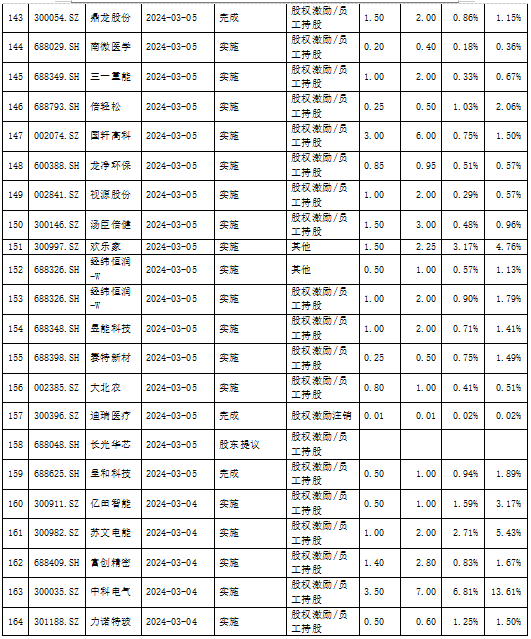 天舒胶囊说明书图片