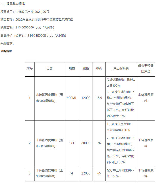 图片来源：2022年吉水农商银行开门红宣传品采购项目公开招标公告