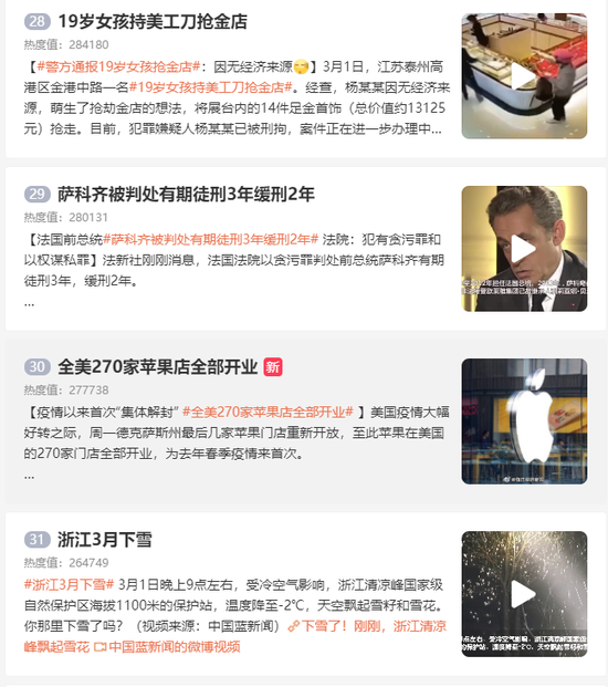 全美270家苹果店全部开业上热搜 网友：美国人民消费能力还行吗？