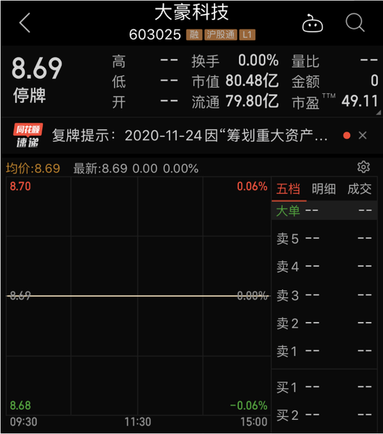 红星二锅头上市方案敲定：财务数据首次披露 有望对标百亿市值？