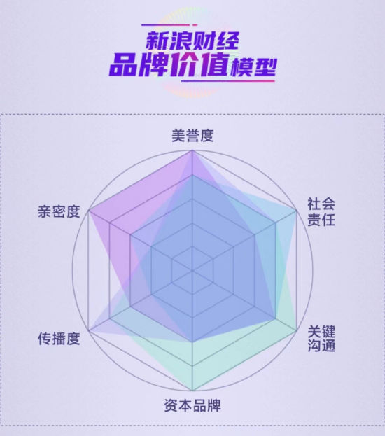 代理排行_2023年国内媒介代理承揽量排行榜揭晓