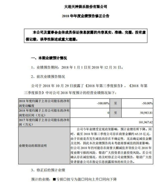 2018年欲亏80亿 “原子弹”天神娱乐连续两日跌停