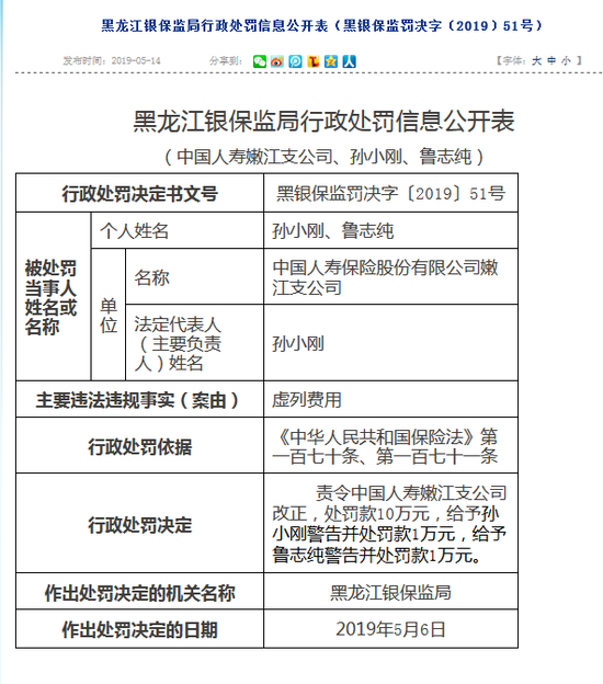 中国人寿嫩江支公司因虚列费用 被责令整改 