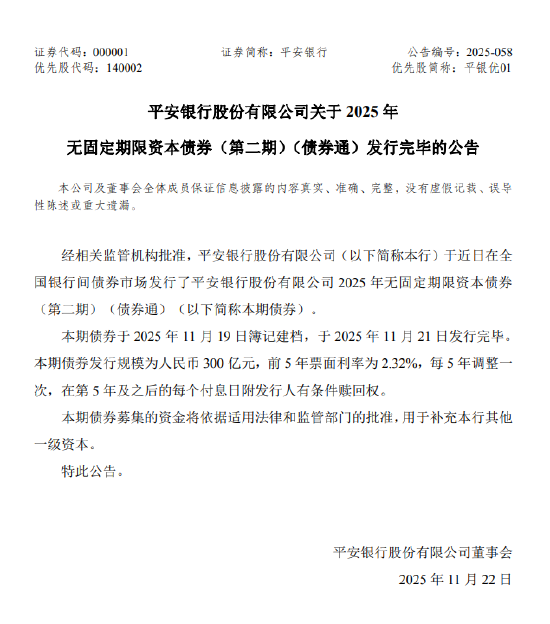 平安银行：2025年无固定期限资本债券（第二期）（债券通）发行完毕