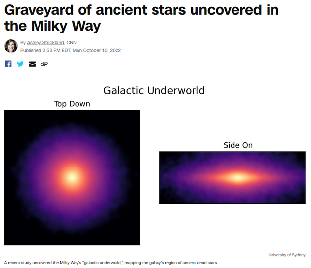 “恒星”最新研究揭露银河系中的古老恒星“墓地”