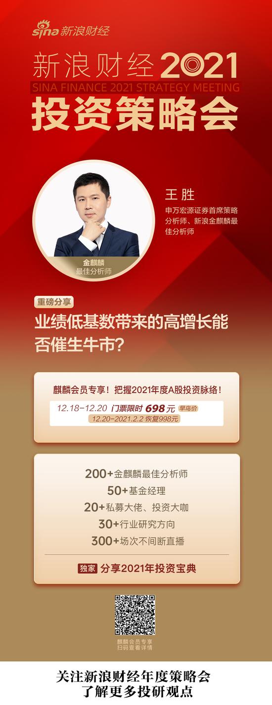 王胜：科技股投资从来不怕贵 只怕没有新方向