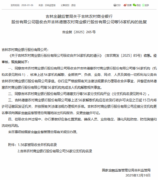 吉林农商行获批吸收合并56家农商行及村镇银行