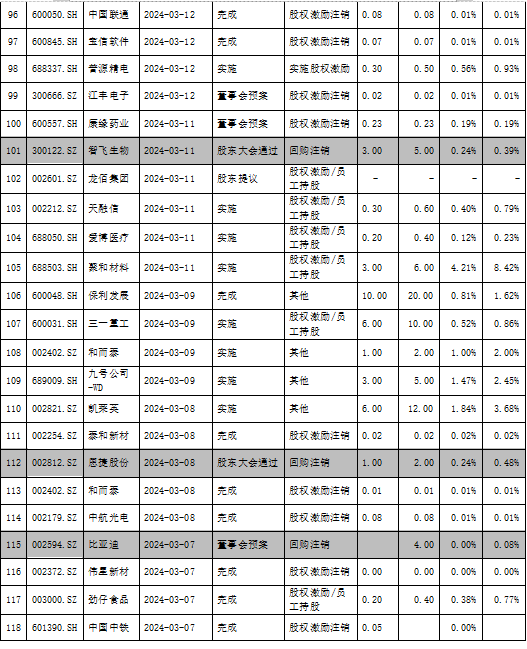 天舒胶囊说明书图片