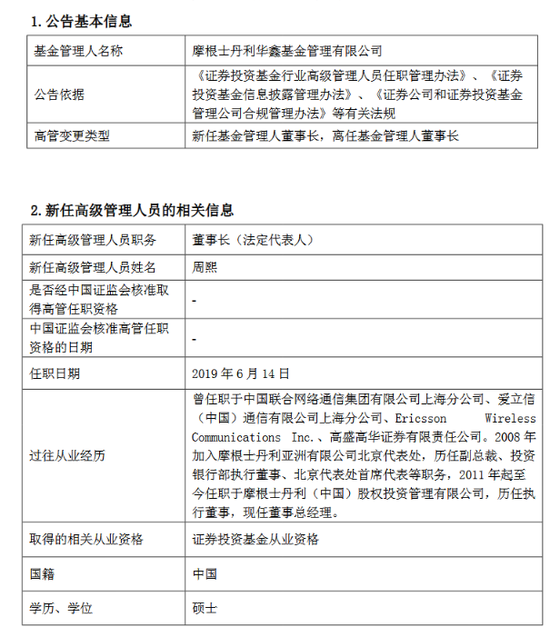 部分公告详情